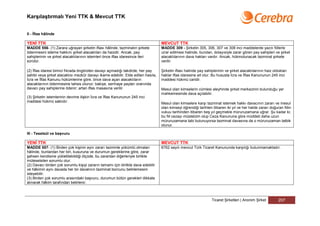 Karşılaştırmalı Yeni TTK & Mevcut TTK


II - İflas hâlinde

YENİ TTK                                                                          MEVCUT TTK
MADDE 556- (1) Zarara uğrayan şirketin iflası hâlinde, tazminatın şirkete         MADDE 309 - Şirketin 305, 306, 307 ve 308 inci maddelerde yazılı fiillerle
ödenmesini isteme hakkını şirket alacaklıları da haizdir. Ancak, pay              ızrar edilmesi halinde, bundan, dolayısiyle zarar gören pay sahipleri ve şirket
sahiplerinin ve şirket alacaklılarının istemleri önce iflas idaresince ileri      alacaklılarının dava hakları vardır. Ancak, hükmolunacak tazminat şirkete
sürülür.                                                                          verilir.

(2) İflas idaresi birinci fıkrada öngörülen davayı açmadığı takdirde, her pay     Şirketin iflası halinde pay sahiplerinin ve şirket alacaklılarının haiz oldukları
sahibi veya şirket alacaklısı mezkûr davayı ikame edebilir. Elde edilen hasıla,   haklar iflas idaresine ait olur. Bu hususta İcra ve İflas Kanununun 245 inci
İcra ve İflas Kanunu hükümlerine göre, önce dava açan alacaklıların               maddesi hükmü caridir.
alacaklarının ödenmesine tahsis olunur; bakiye, sermaye payları oranında
davacı pay sahiplerine ödenir; artan iflas masasına verilir.                      Mesul olan kimselerin cümlesi aleyhinde şirket merkezinin bulunduğu yer
                                                                                  mahkemesinde dava açılabilir.
(3) Şirketin istemlerinin devrine ilişkin İcra ve İflas Kanununun 245 inci
maddesi hükmü saklıdır.
                                                                                  Mesul olan kimselere karşı tazminat istemek hakkı davacının zararı ve mesul
                                                                                  olan kimseyi öğrendiği tarihten itibaren iki yıl ve her halde zararı doğuran fiilin
                                                                                  vukuu tarihinden itibaren beş yıl geçmekle müruruzamana uğrar. Şu kadar ki;
                                                                                  bu fiil cezayı müstelzim olup Ceza Kanununa göre müddeti daha uzun
                                                                                  müruruzamana tabi bulunuyorsa tazminat davasına da o müruruzaman tatbik
                                                                                  olunur.

III - Teselsül ve başvuru

YENİ TTK                                                                          MEVCUT TTK
MADDE 557- (1) Birden çok kişinin aynı zararı tazminle yükümlü olmaları           6762 sayılı mevcut Türk Ticaret Kanununda karşılığı bulunmamaktadır.
hâlinde, bunlardan her biri, kusuruna ve durumun gereklerine göre, zarar
şahsen kendisine yükletilebildiği ölçüde, bu zarardan diğerleriyle birlikte
müteselsilen sorumlu olur.
(2) Davacı birden çok sorumlu kişiyi zararın tamamı için birlikte dava edebilir
ve hâkimin aynı davada her bir davalının tazminat borcunu belirlemesini
isteyebilir.
(3) Birden çok sorumlu arasındaki başvuru, durumun bütün gerekleri dikkate
alınarak hâkim tarafından belirlenir.



                                                                                                                  Ticaret Şirketleri | Anonim Şirket         207
 
