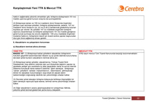Karşılaştırmalı Yeni TTK & Mevcut TTK


hakkını sağlamakla yükümlü olmadıkları gibi, birleşme sözleşmesini 151 inci
madde uyarınca genel kurulun onayına da sunmayabilirler.

(2) Birleşmeye katılan ve 155 inci maddenin ikinci fıkrasında öngörülen
şartlara uyan sermaye şirketleri, birleşme sözleşmesinde, sadece, 147 nci
maddenin ikinci fıkrasının (a), (b) ve (f) ilâ (i) bentlerinde gösterilmiş bulunan
kayıtlara yer verirler. Bu şirketler 147 nci maddede öngörülen birleşme
raporunu düzenlemeye ve birleşme sözleşmesini 151 inci madde gereğince
genel kurula sunmaya da zorunlu değildirler. 149 uncu maddede öngörülen
inceleme hakkının, birleşmenin tescili için ticaret siciline yapılan başvurudan
otuz gün önce sağlanmış olması gerekir.

8. Alacaklıların ve çalışanların korunması

a) Alacakların teminat altına alınması

YENİ TTK                                                                             MEVCUT TTK
MADDE 157- (1) Birleşmeye katılan şirketlerin alacaklıları birleşmenin               6762 sayılı mevcut Türk Ticaret Kanununda karşılığı bulunmamaktadır.
hukuken geçerlilik kazanmasından itibaren üç ay içinde istemde bulunurlarsa,
devralan şirket bunların alacaklarını teminat altına alır.

(2) Birleşmeye katılan şirketler; alacaklılarına, Türkiye Ticaret Sicili
Gazetesinde, tirajı ellibinin üstünde olan yurt düzeyinde dağıtımı yapılan üç
gazetede yedişer gün aralıklarla üç defa yapacakları ilanla ve ayrıca internet
sitelerine konulacak ilanla haklarını bildirirler. İşlem denetçisi, birleşmeye
 katılan şirketlerin serbest malvarlıklarının, ödenmesine yetmeyeceği
bilinen bir alacakları bulunmadığını veya böyle bir alacak istemi
beklenmediğini doğruladığı takdirde ilan yükümlülüğü ortadan kalkar.

(3) Devralan şirket alacağın birleşme dolayısıyla tehlikeye düşmediğini bir
işlem denetçisi raporuyla ispat ederse, teminat verme yükümlülüğü ortadan
kalkar.

(4) Diğer alacaklıların zarara uğramayacaklarının anlaşılması hâlinde,
yükümlü şirket teminat göstermek yerine borcu ödeyebilir.



                                                                                                               Ticaret Şirketleri | Genel Hükümler      22
 