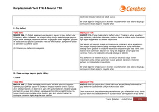 Karşılaştırmalı Yeni TTK & Mevcut TTK


                                                                                     tarafından iktisabı halinde de tatbik olunur.

                                                                                     Bir ortak diğer bir ortağın payını kısmen veya tamamen elde ederse koyduğu
                                                                                     sermayenin itibari değeri o nispette artar.

II - Pay defteri

YENİ TTK                                                                             MEVCUT TTK
MADDE 594- (1) Şirket, esas sermaye paylarını içeren bir pay defteri tutar.          MADDE 519 - Paylar hakkında bir defter tutulur. Ortakların ad ve soyadları,
Ortakların, adları, adresleri, her ortağın sahip olduğu esas sermaye payının         pay miktarları, vukubulan ödemeler, payların devir ve intikali ve bu hususlarla
sayısı, esas sermaye paylarının devirleri ve geçişleri itibarî değerleri, grupları   ilgili diğer değişiklikler bu deftere kaydolunur.
ve esas sermaye payları üzerindeki intifa ve rehin hakları, sahiplerinin adları
ve adresleri bu deftere yazılır.                                                     Her takvim yılı başında ticaret sicil memuruna, ortakların ad ve soyadlarını,
                                                                                     her ortağın koymayı taahhüt ettiği sermaye miktarını ve buna mahsuben
(2) Ortaklar pay defterini inceleyebilir.                                            ödediği kısmı gösterir ve müdürler tarafından imzalanmış bir liste verilir. Son
                                                                                     listenin tevdi tarihinden itibaren her hangi bir değişiklik olmamışsa liste
                                                                                     verilmez. Yalnız, bir değişiklik olmadığı dilekçe ile bildirilir.

                                                                                     Pay defterinin ve listelerin kusurlu ve noksan tutulması veya verilen
                                                                                     malumatın yanlış olması yüzünden husule gelecek zarardan; müdürler
                                                                                     şahsan ve müteselsilen mesuldürler.

                                                                                     Bir ortak diğer bir ortağın payını kısmen veya tamamen elde ederse koyduğu
                                                                                     sermayenin itibari değeri o nispette artar.

III - Esas sermaye payının geçişi hâlleri

1. Devir

YENİ TTK                                                                             MEVCUT TTK
MADDE 595- (1) Esas sermaye payının devri ve devir borcunu doğuran                   MADDE 520 - Bir payın devri, şirket hakkında ancak şirkete bildirilmek ve
işlemler yazılı şekilde yapılır ve tarafların imzaları noterce onanır. Ayrıca        pay defterine kaydedilmek şartiyle hüküm ifade eder.
devir sözleşmesinde, ek ödeme ve yan edim yükümlülükleri; rekabet yasağı
ağırlaştırılmış veya tüm ortakları kapsayacak biçimde genişletilmiş ise, bu          Devir hususunun pay defterine kaydedilebilmesi için, ortaklardan en az dörtte
husus, önerilmeye muhatap olma, önalım, geri alım ve alım hakları ile                üçünün devre muvafakat etmesi ve bunların esas sermayesinin en az dörtte
sözleşme cezasına ilişkin koşullara da belirtilir.
                                                                                                                     Ticaret Şirketleri | Limited Şirket     225
 