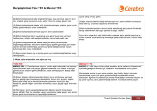 Karşılaştırmalı Yeni TTK & Mevcut TTK


                                                                                 üçüne sahip olması şarttır.
(2) Şirket sözleşmesinde aksi öngörülmemişse, esas sermaye payının devri
için, ortaklar genel kurulunun onayı şarttır. Devir bu onayla geçerli olur.      Ortağın koymayı taahhüt ettiği sermaye ayın ise, payını şirketin kuruluşunu
                                                                                 takip eden üç yıl içinde başkasına devredemez.
(3) Şirket sözleşmesinde başka türlü düzenlenmemişse, ortaklar genel kurulu
sebep göstermeksizin onayı reddedebilir.
                                                                                 Şirket mukavelesi payların devrini yasak edebileceği gibi yukarıki fıkralarda
                                                                                 derpiş edilenlerden daha ağır şartlara da bağlı tutabilir.
(4) Şirket sözleşmesiyle sermaye payının devri yasaklanabilir.

(5) Şirket sözleşmesi devri yasaklamış veya genel kurul onay vermeyi             Payın devri veya devir vadi hakkındaki mukavele yazılı şekilde yapılmış ve
reddetmişse, ortağın haklı sebeple şirketten çıkma hakkı saklı kalır.            imzası noterce tasdik ettirilmiş olmadıkça ilgililer arasında dahi, hüküm ifade
                                                                                 etmez.
(6) Şirket sözleşmesinde ek ödeme veya yan edim yükümlülükleri
öngörüldüğü takdirde, devralanın ödeme gücü şüpheli görüldüğü için ondan
istenen teminat verilmemişse, genel kurul şirket sözleşmesinde hüküm
bulunmasa bile, onayı reddedebilir.

(7) Başvurudan itibaren üç ay içinde genel kurul reddetmediği takdirde onayı
vermiş sayılır.

2. Miras, eşler arasındaki mal rejimi ve icra

YENİ TTK                                                                         MEVCUT TTK
MADDE 596- (1) Esas sermaye payının, miras, eşler arasındaki mal rejimine        MADDE 521 - Bir payın miras yoliyle veya karı koca mallarının idaresine ait
ilişkin hükümler veya icra yoluyla geçmesi hâllerinde, tüm haklar ve borçlar,    hükümler gereğince iktisabı için, ortakların, muvafakatine lüzum yoktur.
genel kurulun onayına gerek olmaksızın, esas sermaye payını iktisap eden
kişiye geçer.                                                                    Mukavelede aksine bir şart varsa ortaklar, payı hakiki değeri üzerinden
                                                                                 satınalınacak üçüncü bir şahsı göstermedikçe muvafakatten imtina
(2) Şirket, iktisabın öğrenilmesinden itibaren üç ay içinde esas sermaye         edemezler. İlgililerin muvafakat için şirkete müracaatları tarihinden itibaren bir
payının geçtiği kişiyi onaylamayı reddedebilir. Bunun için, şirketin, payları    ay içinde üçüncü şahıs gösterilmediği takdirde muvafakat edilmiş sayılır.
kendi veya ortağı ya da kendisi tarafından gösterilen üçüncü bir kişi
hesabına, gerçek değeri üzerinden devralmayı, payın geçtiği kişiye önermesi
şarttır.

(3) Red kararı, devrin gerçekleştiği günden itibaren geçerli olmak üzere
geriye etkilidir. Red, bu konudaki kararın verilmesine kadar geçen süre içinde
alınan genel kurul kararlarının geçerliliğini etkilemez.

                                                                                                                 Ticaret Şirketleri | Limited Şirket      226
 