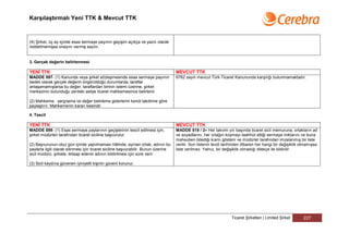 Karşılaştırmalı Yeni TTK & Mevcut TTK



(4) Şirket, üç ay içinde esas sermaye payının geçişini açıkça ve yazılı olarak
reddetmemişse onayını vermiş sayılır.


3. Gerçek değerin belirlenmesi

YENİ TTK                                                                             MEVCUT TTK
MADDE 597- (1) Kanunda veya şirket sözleşmesinde esas sermaye payının                6762 sayılı mevcut Türk Ticaret Kanununda karşılığı bulunmamaktadır.
bedeli olarak gerçek değerin öngörüldüğü durumlarda, taraflar
anlaşamamışlarsa bu değer, taraflardan birinin istemi üzerine, şirket
merkezinin bulunduğu yerdeki asliye ticaret mahkemesince belirlenir.

(2) Mahkeme, yargılama ve değer belirleme giderlerini kendi takdirine göre
paylaştırır. Mahkemenin kararı kesindir.

4. Tescil

YENİ TTK                                                                             MEVCUT TTK
MADDE 598- (1) Esas sermaye paylarının geçişlerinin tescil edilmesi için,            MADDE 519 / 2– Her takvim yılı başında ticaret sicil memuruna, ortakların ad
şirket müdürleri tarafından ticaret siciline başvurulur.                             ve soyadlarını, her ortağın koymayı taahhüt ettiği sermaye miktarını ve buna
                                                                                     mahsuben ödediği kısmı gösterir ve müdürler tarafından imzalanmış bir liste
(2) Başvurunun otuz gün içinde yapılmaması hâlinde, ayrılan ortak, adının bu         verilir. Son listenin tevdi tarihinden itibaren her hangi bir değişiklik olmamışsa
paylarla ilgili olarak silinmesi için ticaret siciline başvurabilir. Bunun üzerine   liste verilmez. Yalnız, bir değişiklik olmadığı dilekçe ile bildirilir.
sicil müdürü, şirkete, iktisap edenin adının bildirilmesi için süre verir.

(3) Sicil kaydına güvenen iyiniyetli kişinin güveni korunur.




                                                                                                                     Ticaret Şirketleri | Limited Şirket      227
 