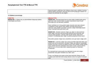 Karşılaştırmalı Yeni TTK & Mevcut TTK


                                                                   Esas sermayenin azaltılması hali müstesna olmak üzere, ortakların koymayı
                                                                   taahhüt ettikleri sermayenin ödenmesi tecil olunamıyacağı gibi ortakların bu
                                                                   borçtan ibra edilmeleri de caiz değildir.

C) Ortakların sorumluluğu

YENİ TTK                                                           MEVCUT TTK
MADDE 602- (1) Şirket, borç ve yükümlülükleri dolayısıyla sadece   MADDE 529 – Sermaye koyma borcunu tayin edilen müddet içinde yerine
malvarlığıyla sorumludur.                                          getirmiyen ortak, temerrüt faizini ve şirket mukavelesine cezai bir şart
                                                                   konmuşsa bunu da ödemekle mükelleftir.

                                                                   Noter marifetiyle ve on beş günden aşağı olmamak üzere tayin edilecek
                                                                   müddetlerle iki defa yapılan ihtara rağmen sermaye koyma borcunu
                                                                   ödemiyen ortak şirketten çıkarılabilir. Çıkarılan ortağın ödemediği borçtan
                                                                   dolayı mesuliyeti eskisi gibi devam eder.

                                                                   MADDE 530 – Şirketten çıkarılan ortağın payı diğer bir ortak tarafından
                                                                   hakiki değeri üzerinden devralınamadığı takdirde şirket tarafından açık
                                                                   artırma yoliyle satılabilir. Çıkarılan ortak da dahil olduğu halde bütün
                                                                   ortakların muvafakatiyle payın diğer bir şekilde paraya çevrilmesi caizdir.

                                                                   Elde edilen paradan ortağın borcu kesildikten sonra geri kalanı ortağa verilir.

                                                                   MADDE 531 – Çıkarılan ortağın payı paraya çevrildiği halde elde edilen para
                                                                   şirkete olan borcuna yetmezse, adı geçen ortağın pay defterine kaydedildiği
                                                                   tarihten önce beş yıl içinde pay defterine kayıtlı bütün selefleri aradaki farktan
                                                                   dolayı şirkete karşı ikinci derecede mesul olurlar. Ancak, çıkarma tarihine
                                                                   göre en az on yıl evvel ortak sıfatını kaybetmiş olanlar bu hükümden
                                                                   müstesnadır.

                                                                   Bu mesuliyet kayıt sırasına göre olup ödemede bulunan eski ortağın,
                                                                   kendisinden önce gelen kimselere rücu hakkı vardır.

                                                                   Ancak, sıra itibariyle sonra gelen kimse,davet tarihinden itibaren bir aylık
                                                                   müddet içinde ödemede bulunmadığı takdirde ondan önce gelene müracaat
                                                                   edilir.
                                                                                                   Ticaret Şirketleri | Limited Şirket      229
 