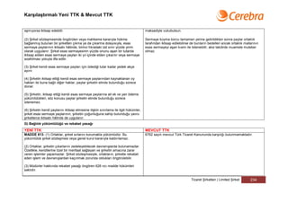 Karşılaştırmalı Yeni TTK & Mevcut TTK


aşmıyorsa iktisap edebilir.                                                            maksadiyle vukubulsun.

(2) Şirket sözleşmesinde öngörülen veya mahkeme kararıyla hükme                        Sermaye koyma borcu tamamen yerine getirildikten sonra paylar ortaklık
bağlanmış bulunan bir şirketten çıkma ya da çıkarma dolayısıyla, esas                  tarafından iktisap edilebilirse de bunların bedelleri ancak ortaklık mallarının
sermaye paylarının iktisabı hâlinde, birinci fıkradaki üst sınır yüzde yirmi           esas sermayeyi aşan kısmı ile ödenebilir; aksi takdirde muamele muteber
olarak uygulanır. Şirket esas sermayesinin yüzde onunu aşan bir tutarda                olmaz.
iktisap edilen esas sermaye payları iki yıl içinde elden çıkarılır veya sermaye
azaltılması yoluyla itfa edilir.

(3) Şirket kendi esas sermaye payları için ödediği tutar kadar yedek akçe
ayırır.

(4) Şirketin iktisap ettiği kendi esas sermaye paylarından kaynaklanan oy
hakları ile buna bağlı diğer haklar, paylar şirketin elinde bulunduğu sürece
donar.

(5) Şirketin, iktisap ettiği kendi esas sermaye paylarına ait ek ve yan ödeme
yükümlülükleri, söz konusu paylar şirketin elinde bulunduğu sürece
istenemez.

(6) Şirketin kendi paylarını iktisap etmesine ilişkin sınırlama ile ilgili hükümler,
şirket esas sermaye paylarının, şirketin çoğunluğuna sahip bulunduğu yavru
şirketlerce iktisabı hâlinde de uygulanır.
G) Bağlılık yükümlülüğü ve rekabet yasağı
YENİ TTK                                                                               MEVCUT TTK
MADDE 613- (1) Ortaklar, şirket sırlarını korumakla yükümlüdür. Bu                     6762 sayılı mevcut Türk Ticaret Kanununda karşılığı bulunmamaktadır.
yükümlülük şirket sözleşmesi veya genel kurul kararıyla kaldırılamaz.

(2) Ortaklar, şirketin çıkarlarını zedeleyebilecek davranışlarda bulunamazlar.
Özellikle, kendilerine özel bir menfaat sağlayan ve şirketin amacına zarar
veren işlemler yapamazlar. Şirket sözleşmesiyle, ortakların, şirketle rekabet
eden işlem ve davranışlardan kaçınmak zorunda oldukları öngörülebilir.

(3) Müdürler hakkında rekabet yasağı öngören 626 ncı madde hükümleri
saklıdır.

                                                                                                                       Ticaret Şirketleri | Limited Şirket      234
 