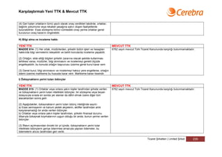 Karşılaştırmalı Yeni TTK & Mevcut TTK


(4) Geri kalan ortakların tümü yazılı olarak onay verdikleri takdirde, ortaklar,
bağlılık yükümüne veya rekabet yasağına aykırı düşen faaliyetlerde
bulunabilirler. Esas sözleşme birinci cümledeki onay yerine ortaklar genel
kurulunun onay kararını öngörebilir.

H) Bilgi alma ve inceleme hakkı

YENİ TTK                                                                           MEVCUT TTK
MADDE 614- (1) Her ortak, müdürlerden, şirketin bütün işleri ve hesapları          6762 sayılı mevcut Türk Ticaret Kanununda karşılığı bulunmamaktadır.
hakkında bilgi vermelerini isteyebilir ve belirli konularda inceleme yapabilir.

(2) Ortağın, elde ettiği bilgileri şirketin zararına olacak şekilde kullanması
tehlikesi varsa, müdürler, bilgi alınmasını ve incelemeyi gerekli ölçüde
engelleyebilir; bu konuda ortağın başvurusu üzerine genel kurul karar verir.

(3) Genel kurul, bilgi alınmasını ve incelemeyi haksız yere engellerse, ortağın
istemi üzerine mahkeme bu hususta karar verir. Mahkeme kararı kesindir.

I) Özkaynakların yerini tutan ödünçler

YENİ TTK                                                                           MEVCUT TTK
MADDE 615- (1) Ortaklar veya onlara yakın kişiler tarafından şirkete verilen       6762 sayılı mevcut Türk Ticaret Kanununda karşılığı bulunmamaktadır.
ve özkaynakların yerini tutan nitelikteki ödünçler, bir sözleşme veya beyan
dolayısıyla sırada en sonda yer alanlar da dâhil olmak üzere diğer tüm
alacaklardan sonra gelir.

(2) Aşağıdakiler, özkaynakların yerini tutan ödünç niteliğinde sayılır:
a) Esas sermayenin ve kanuni yedek akçelerin, aktifler tarafından artık
karşılanamadığı bir anda verilen ödünçler.
b) Ortaklar veya onlara yakın kişiler tarafından, şirketin finansal durumu
itibarıyla özkaynak koymalarının uygun olduğu bir anda, bunun yerine verilen
ödünçler.

(3) İflasın açılmasından önceki bir yıl içinde, özkaynakların yerini tutar
nitelikteki ödünçlerin geriye ödenmesi amacıyla yapılan ödemeler, bu
ödemelerin alıcısı tarafından geri verilir.

                                                                                                                Ticaret Şirketleri | Limited Şirket   235
 