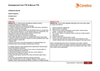 Karşılaştırmalı Yeni TTK & Mevcut TTK


DÖRDÜNCÜ BÖLÜM

Şirketin Organları

A) Genel kurul

I - Yetkiler

YENİ TTK                                                                            MEVCUT TTK
MADDE 616- (1) Genel kurulun devredilemez yetkileri şunlardır:                      MADDE 539 - Umumi heyet aşağıdaki salahiyetleri haiz olup bunları başka
a) Şirket sözleşmesinin değiştirilmesi.                                             bir organa devredemez:
b) Müdürlerin atanmaları ve görevden alınmaları.
c) Topluluk denetçisi ile işlem denetçileri de dâhil olmak üzere, denetçilerin      1. Şirket mukavelesini değiştirmek;
atanmaları ve görevden alınmaları.                                                  2. Müdürleri tayin ve azletmek;
d) Topluluk yılsonu finansal tabloları ile yıllık faaliyet raporunun onaylanması.   3. Müdür olmıyan ortaklara bahşedilen kontrol hakları mahfuz kalmak
e) Yılsonu finansal tablolarının ve yıllık faaliyet raporunun onaylanması, kâr         şartiyle murakıpları tayin ve azletmek;
payı hakkında karar verilmesi, kazanç paylarının belirlenmesi.                      4. Kar ve zarar hesabını ve bilançoyu tasdik ve safi karın kullanma şeklini
f) Müdürlerin ücretlerinin belirlenmesi ve ibraları.                                   tayin etmek;
g) Esas sermaye paylarının devirlerinin onaylanması.                                5. Müdürleri ibra etmek;
h) Bir ortağın şirketten çıkarılması için mahkemeden istemde bulunulması.           6. Payların bölünmesi hakkında karar vermek;
ı) Müdürün, şirketin kendi paylarını iktisabı konusunda yetkilendirilmesi veya      7. Kuruluş veya idare işlerinden dolayı şirketin kendi organlarına veya
böyle bir iktisabın onaylanması.                                                       münferit ortaklara karşı haiz olduğu tazminat taleplerini dermeyan etmek.
i) Şirketin feshi.
j) Genel kurulun kanun veya şirket sözleşmesi ile yetkilendirildiği ya da
                                                                                    Şirket mukavelesinde aksine hüküm olmadıkça umumi heyet, ortakların
müdürlerin genel kurula sunduğu konularda karar verilmesi.
                                                                                    koymayı taahhüt ettikleri sermayeye mahsuben ödiyecekleri paraların ödeme
                                                                                    gününü tesbit ve ticari mümessillerle, bütün ticari işletmeyi idare hakkı verilen
(2) Aşağıda sayılanlar, şirket sözleşmesinde öngörüldükleri takdirde genel          ticari vekilleri tayine salahiyetlidir.
kurulun devredilemez yetkileridir:
a) Şirket sözleşmesi uyarınca genel kurulun onayının arandığı hâller ile
müdürlerin faaliyetlerinin onaylanması.
b) Önerilmeye muhatap olma, önalım, geri alım ve alım haklarının
kullanılması hakkında karar verilmesi.
c) Esas sermaye payları üzerinde rehin hakkı kurulmasına ilişkin onayın
verilmesi.
d) Yan edim yükümlülükleri hakkında iç yönerge çıkarılması.
e) Şirket sözleşmesinin 613 üncü maddenin dördüncü fıkrası uyarınca
ortakların onayını yeterli görmemesi hâlinde, müdürlerin ve ortakların şirkete

                                                                                                                   Ticaret Şirketleri | Limited Şirket       236
 
