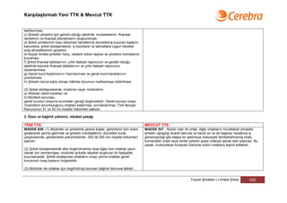 Karşılaştırmalı Yeni TTK & Mevcut TTK


belirlenmesi.
c) Şirketin yönetimi için gerekli olduğu takdirde, muhasebenin, finansal
denetimin ve finansal planlamanın oluşturulması.
d) Şirket yönetiminin bazı bölümleri kendilerine devredilmiş bulunan kişilerin,
kanunlara, şirket sözleşmesine, iç tüzüklere ve talimatlara uygun hareket
edip etmediklerinin gözetimi.
e) Küçük limited şirketler hariç, risklerin erken teşhisi ve yönetimi komitesinin
kurulması.
f) Şirket finansal tablolarının, yıllık faaliyet raporunun ve gerekli olduğu
takdirde topluluk finansal tablolarının ve yıllık faaliyet raporunun
düzenlenmesi.
g) Genel kurul toplantısının hazırlanması ve genel kurul kararlarının
yürütülmesi.
h) Şirketin borca batık olması hâlinde durumun mahkemeye bildirilmesi.

(2) Şirket sözleşmesinde, müdürün veya müdürlerin;
a) Aldıkları belirli kararları ve
b) Münferit sorunları,
genel kurulun onayına sunmaları gereği öngörülebilir. Genel kurulun onayı
müdürlerin sorumluluğunu ortadan kaldırmaz, sınırlandırmaz. Türk Borçlar
Kanununun 51 ve 52 nci madde hükümleri saklıdır.

2. Özen ve bağlılık yükümü, rekabet yasağı

YENİ TTK                                                                            MEVCUT TTK
MADDE 626- (1) Müdürler ve yönetimle görevli kişiler, görevlerini tüm özeni         MADDE 547 - Müdür olan bir ortak, diğer ortakların muvafakati olmadan
göstererek yerine getirmek ve şirketin menfaatlerini, dürüstlük kuralı              şirketin uğraştığı ticaret dalında ne kendi ve ne de başkası hesabına iş
çerçevesinde, gözetmekle yükümlüdürler. 202 ilâ 205 inci madde hükümleri            göremiyeceği gibi başka bir işletmeye mesuliyeti tahdidedilmemiş ortak,
saklıdır.                                                                           komanditer ortak veya limitet şirketin azası sıfatiyle iştirak dahi edemez. Bu
                                                                                    yasak, mukaveleye konacak hükümle bütün ortaklara teşmil edilebilir.
(2) Şirket sözleşmesinde aksi öngörülmemiş veya diğer tüm ortaklar yazılı
olarak izin vermemişse, müdürler şirketle rekabet oluşturan bir faaliyette
bulunamazlar. Şirket sözleşmesi ortakların onayı yerine ortaklar genel
kurulunun onay kararını öngörebilir.

(3) Müdürler de ortaklar için öngörülmüş bulunan bağlılık borcuna tabidir.


                                                                                                                   Ticaret Şirketleri | Limited Şirket      242
 