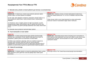 Karşılaştırmalı Yeni TTK & Mevcut TTK


V - Görevden alma, yönetim ve temsil yetkisinin geri alınması ve sınırlandırılması

YENİ TTK                                                                           MEVCUT TTK
MADDE 630- (1) Genel kurul, müdürü veya müdürleri görevden alabilir,               MADDE 543 - Ortaklara ait idare ve temsil salahiyetlerinin kaldırılması
yönetim hakkını ve temsil yetkisini sınırlayabilir.                                hakkında, kollektif şirkete dair 161 ve 162 nci maddeleri hükümleri tatbik
                                                                                   olunur.
(2) Her ortak, haklı sebeplerin varlığında, yöneticilerin yönetim hakkının ve
temsil yetkilerinin kaldırılmasını veya sınırlandırılmasını mahkemeden             Ortak olmıyan müdür umumi heyet karariyle her zaman azlolunabilir.
isteyebilir.                                                                       Azlolunan müdürün mukaveleden doğan hakları mahfuzdur.

(3) Yöneticinin, özen ve bağlılık yükümü ile diğer kanunlardan ve şirket
sözleşmesinden doğan yükümlülüklerini ağır bir şekilde ihlal etmesi veya
şirketin iyi yönetimi için gerekli yeteneği kaybetmesi haklı sebep olarak kabul
olunur.

(4) Görevden alınan yöneticinin tazminat hakları saklıdır.

VI - Ticari mümessiller ve ticari vekiller

YENİ TTK                                                                           MEVCUT TTK
MADDE 631- (1) Şirket sözleşmesinde başka şekilde düzenlenmediği                   MADDE 545 - Mukavelede aksine hüküm olmadıkça ticari mümessiller ile
takdirde, ticari mümessiller ve ticari vekiller ancak genel kurul kararı ile       bütün işletmeyi idare salahiyetini haiz olan ticari vekiller, ancak umumi heyet
atanabilirler; yetkileri genel kurul tarafından sınırlandırılabilir.               karariyle tayin olunabilir. Bununla beraber her müdür, bunları azletmek
                                                                                   salahiyetine sahiptir.
(2) Müdür veya müdürlerin çoğunluğu, 623 üncü maddenin kapsamına
girmeyen ticari mümessili veya ticari vekili her zaman görevden
uzaklaştırabilir. Bu kişi genel kurul kararı ile atanmışsa, görevden alma ve
yetkilerini sınırlandırmak için genel kurul gecikmeksizin toplantıya çağrılır.

VII - Haksız fiil sorumluluğu

YENİ TTK                                                                           MEVCUT TTK
MADDE 632- (1) Şirketin yönetimi ve temsili ile yetkilendirilen kişinin, şirkete   6762 sayılı mevcut Türk Ticaret Kanununda karşılığı bulunmamaktadır.
ilişkin görevlerini yerine getirmesi sırasında işlediği haksız fiilden şirket
sorumludur.



                                                                                                                  Ticaret Şirketleri | Limited Şirket      244
 