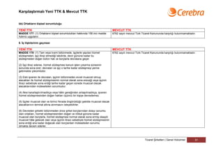 Karşılaştırmalı Yeni TTK & Mevcut TTK


bb) Ortakların kişisel sorumluluğu

YENİ TTK                                                                         MEVCUT TTK
MADDE 177- (1) Ortakların kişisel sorumlulukları hakkında 158 inci madde         6762 sayılı mevcut Türk Ticaret Kanununda karşılığı bulunmamaktadır.
hükmü uygulanır.

6. İş ilişkilerinin geçmesi

YENİ TTK                                                                         MEVCUT TTK
MADDE 178- (1) Tam veya kısmi bölünmede, işçilerle yapılan hizmet                6762 sayılı mevcut Türk Ticaret Kanununda karşılığı bulunmamaktadır.
sözleşmeleri, işçi itiraz etmediği takdirde, devir gününe kadar bu
sözleşmeden doğan bütün hak ve borçlarla devralana geçer.

(2) İşçi itiraz ederse, hizmet sözleşmesi kanuni işten çıkarma süresinin
sonunda sona erer; devralan ve işçi o tarihe kadar sözleşmeyi yerine
getirmekle yükümlüdür.

(3) Eski işveren ile devralan, işçinin bölünmeden evvel muaccel olmuş
alacakları ile hizmet sözleşmesinin normal olarak sona ereceği veya işçinin
itirazı sebebiyle sona erdiği tarihe kadar geçen sürede muaccel olacak
alacaklarından müteselsilen sorumludur.

(4) Aksi kararlaştırılmadıkça veya hâlin gereğinden anlaşılmadıkça, işveren
hizmet sözleşmesinden doğan hakları üçüncü bir kişiye devredemez.

(5) İşçiler muaccel olan ve birinci fıkrada öngörüldüğü şekilde muaccel olacak
alacaklarının teminat altına alınmasını isteyebilirler.

(6) Devreden şirketin bölünmeden önce şirket borçlarından dolayı sorumlu
olan ortakları, hizmet sözleşmesinden doğan ve intikal gününe kadar
muaccel olan borçlarla, hizmet sözleşmesi normal olarak sona ermiş olsaydı
muaccel hâle gelecek olan veya işçinin itirazı sebebiyle hizmet sözleşmesinin
sona erdiği ana kadar doğacak olan borçlardan müteselsilen sorumlu
olmakta devam ederler.




                                                                                                           Ticaret Şirketleri | Genel Hükümler      31
 