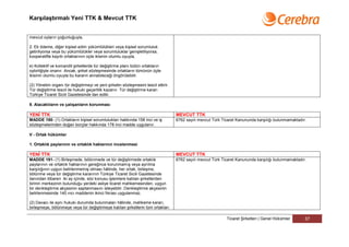Karşılaştırmalı Yeni TTK & Mevcut TTK


mevcut oyların çoğunluğuyla,

2. Ek ödeme, diğer kişisel edim yükümlülükleri veya kişisel sorumluluk
getiriliyorsa veya bu yükümlülükler veya sorumluluklar genişletiliyorsa,
kooperatifte kayıtlı ortaklarının üçte ikisinin olumlu oyuyla,

e) Kollektif ve komandit şirketlerde tür değiştirme planı bütün ortakların
oybirliğiyle onanır. Ancak, şirket sözleşmesinde ortakların tümünün üçte
ikisinin olumlu oyuyla bu kararın alınabileceği öngörülebilir.

(2) Yönetim organı tür değiştirmeyi ve yeni şirketin sözleşmesini tescil ettirir.
Tür değiştirme tescil ile hukuki geçerlilik kazanır. Tür değiştirme kararı
Türkiye Ticaret Sicili Gazetesinde ilan edilir.

9. Alacaklıların ve çalışanların korunması

YENİ TTK                                                                            MEVCUT TTK
MADDE 190- (1) Ortakların kişisel sorumlulukları hakkında 158 inci ve iş            6762 sayılı mevcut Türk Ticaret Kanununda karşılığı bulunmamaktadır.
sözleşmelerinden doğan borçlar hakkında 178 inci madde uygulanır.

V - Ortak hükümler

1. Ortaklık paylarının ve ortaklık haklarının incelenmesi

YENİ TTK                                                                            MEVCUT TTK
MADDE 191- (1) Birleşmede, bölünmede ve tür değiştirmede ortaklık                   6762 sayılı mevcut Türk Ticaret Kanununda karşılığı bulunmamaktadır.
paylarının ve ortaklık haklarının gereğince korunmamış veya ayrılma
karşılığının uygun belirlenmemiş olması hâlinde, her ortak, birleşme,
bölünme veya tür değiştirme kararının Türkiye Ticaret Sicili Gazetesinde
ilanından itibaren iki ay içinde, söz konusu işlemlere katılan şirketlerden
birinin merkezinin bulunduğu yerdeki asliye ticaret mahkemesinden, uygun
bir denkleştirme akçesinin saptanmasını isteyebilir. Denkleştirme akçesinin
belirlenmesinde 140 ıncı maddenin ikinci fıkrası uygulanmaz.

(2) Davacı ile aynı hukuki durumda bulunmaları hâlinde, mahkeme kararı,
birleşmeye, bölünmeye veya tür değiştirmeye katılan şirketlerin tüm ortakları

                                                                                                              Ticaret Şirketleri | Genel Hükümler      37
 