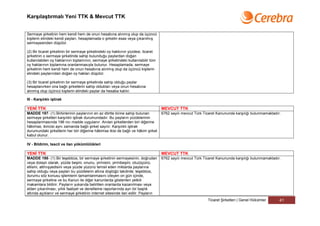 Karşılaştırmalı Yeni TTK & Mevcut TTK


Sermaye şirketinin hem kendi hem de onun hesabına alınmış olup da üçüncü
kişilerin elindeki kendi payları, hesaplamada o şirketin esas veya çıkarılmış
sermayesinden düşülür.

(2) Bir ticaret şirketinin bir sermaye şirketindeki oy hakkının yüzdesi, ticaret
şirketinin o sermaye şirketinde sahip bulunduğu paylardan doğan
kullanılabilen oy haklarının toplamının, sermaye şirketindeki kullanılabilir tüm
oy haklarının toplamına oranlanmasıyla bulunur. Hesaplamada, sermaye
şirketinin hem kendi hem de onun hesabına alınmış olup da üçüncü kişilerin
elindeki paylarından doğan oy hakları düşülür.

(3) Bir ticaret şirketinin bir sermaye şirketinde sahip olduğu paylar
hesaplanırken ona bağlı şirketlerin sahip oldukları veya onun hesabına
alınmış olup üçüncü kişilerin elindeki paylar da hesaba katılır.

III - Karşılıklı iştirak

YENİ TTK                                                                           MEVCUT TTK
MADDE 197- (1) Birbirlerinin paylarının en az dörtte birine sahip bulunan          6762 sayılı mevcut Türk Ticaret Kanununda karşılığı bulunmamaktadır.
sermaye şirketleri karşılıklı iştirak durumundadır. Bu payların yüzdelerinin
hesaplanmasında 196 ncı madde uygulanır. Anılan şirketlerden biri diğerine
hâkimse, ikincisi aynı zamanda bağlı şirket sayılır. Karşılıklı iştirak
durumundaki şirketlerin her biri diğerine hâkimse ikisi de bağlı ve hâkim şirket
kabul olunur.

IV - Bildirim, tescil ve ilan yükümlülükleri

YENİ TTK                                                                           MEVCUT TTK
MADDE 198- (1) Bir teşebbüs, bir sermaye şirketinin sermayesinin, doğrudan         6762 sayılı mevcut Türk Ticaret Kanununda karşılığı bulunmamaktadır.
veya dolaylı olarak, yüzde beşini, onunu, yirmisini, yirmibeşini, otuzüçünü,
ellisini, altmışyedisini veya yüzde yüzünü temsil eden miktarda paylarına
sahip olduğu veya payları bu yüzdelerin altına düştüğü takdirde; teşebbüs,
durumu söz konusu işlemlerin tamamlanmasını izleyen on gün içinde,
sermaye şirketine ve bu Kanun ile diğer kanunlarda gösterilen yetkili
makamlara bildirir. Payların yukarıda belirtilen oranlarda kazanılması veya
elden çıkarılması, yıllık faaliyet ve denetleme raporlarında ayrı bir başlık
altında açıklanır ve sermaye şirketinin internet sitesinde ilan edilir. Payların
                                                                                                             Ticaret Şirketleri | Genel Hükümler      41
 