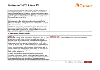 Karşılaştırmalı Yeni TTK & Mevcut TTK


yüzdelerinin hesaplanmasında 196 ncı madde uygulanır. Teşebbüsün ve
sermaye şirketinin yönetim kurulu üyeleriyle yöneticileri de, kendilerinin,
eşlerinin, velayetleri altındaki çocuklarının ve bunların, sermayelerinin en az
yüzde yirmisine sahip bulundukları ticaret şirketlerinin o sermaye şirketindeki
payları ile ilgili olarak bildirimde bulunurlar. Bildirimler yazılı şekilde yapılır,
ticaret siciline tescil ve ilan olunur.

(2) Birinci fıkrada öngörülen bildirim ile tescil ve ilan yükümlülüğü yerine
getirilmediği sürece, ilgili paylara ait oy hakkı dâhil, diğer haklar donar.
Bildirim yükümlülüğünün yerine getirilmemesine dair diğer hukuki sonuçlara
ilişkin hükümler saklıdır.

(3) Hâkimiyet sözleşmesinin geçerli olabilmesi için bu sözleşmenin ticaret
siciline tescil ve ilanı şarttır. Sözleşmenin geçersizliği, bu Kanun ile diğer
kanunlardaki şirketler topluluğuna dair yükümlülüklere ve sorumluluklara
ilişkin hükümlerinin uygulanmasına engel olmaz.

V - Bağlı ve hâkim şirketlerin raporları

YENİ TTK                                                                                 MEVCUT TTK
MADDE 199- (1) Bağlı şirketin yönetim kurulu, faaliyet yılının ilk üç ayı içinde,        6762 sayılı mevcut Türk Ticaret Kanununda karşılığı bulunmamaktadır.
şirketin hâkim ve bağlı şirketlerle ilişkileri hakkında bir rapor düzenler.
Raporda, şirketin geçmiş faaliyet yılında hâkim şirketle, hâkim şirkete bağlı
bir şirketle, hâkim şirketin yönlendirmesiyle onun ya da ona bağlı bir şirketin
yararına yaptığı tüm hukuki işlemlerin ve geçmiş faaliyet yılında hâkim
 şirketin ya da ona bağlı bir şirketin yararına alınan veya alınmasından
kaçınılan tüm diğer önlemlerin açıklaması yapılır. Hukuki işlemlerde edimler
ve karşı edimler, önlemlerde, önlemin sebebi ve şirket yönünden yarar ve
zararları belirtilir. Zarar denkleştirilmişse, bunun faaliyet yılı içinde fiilen nasıl
gerçekleştiği veya şirketin sağladığı hangi menfaatlere ilişkin olarak bir istem
hakkı tanındığı ayrıca bildirilir.
(2) Rapor, doğru ve dürüst hesap verme ilkelerine uygun olmalıdır.
(3) Yönetim kurulu raporun sonunda şirketin, hukuki işlemin yapıldığı veya
önlemin alındığı veya alınmasından kaçınıldığı anda kendilerince bilinen hâl
ve şartlara göre, her bir hukuki işlemde uygun bir karşı edim sağlanıp
sağlanmadığını ve alınan veya alınmasından kaçınılan önlemin şirketi zarara

                                                                                                                   Ticaret Şirketleri | Genel Hükümler      42
 