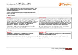 Karşılaştırmalı Yeni TTK & Mevcut TTK


(3) Kâr ve zararın paylaşılmasına ilişkin karar hakkaniyet kurallarına aykırı
olduğu takdirde mahkemece iptal olunur. Bu hâlde kâr ve zarar adi şirket
hükümlerine göre paylaştırılır.

(4) Şirket sözleşmesinde öngörüldüğü takdirde, faiz ve ücretler faaliyet
dönemi içinde ödenir.

II - Ortağın istemleri

YENİ TTK                                                                        MEVCUT TTK
MADDE 228- (1) Her ortak, şirketten faaliyet dönemi sonunda gerçekleşen         MADDE 170 - Her ortak, hesap yılı sonunda tahakkuk eden kardan kendisine
kârdan kendisine düşen payı, şirkete ödünç olarak verdiği paranın ve            düşen payı, şirkete ödünç olarak verdiği paranın ve eğer kararlaştırılmış ise
kararlaştırılmışsa koyduğu sermayenin faizlerini, şirket sözleşmesi gereğince   koyduğu sermayenin faizlerini, şirket mukavelesi gereğince hak ettiği ücreti
hak ettiği ücreti; kanuna veya şirket sözleşmesine göre yılsonu bilançosu       ve şayet kanun ve mukavele hükümlerince yıl sonu bilançosu yapılmamış ise
çıkarılmamışsa çıkarılmasını, bilançoda kâr payı saptanmamışsa                  bunun yapılmasını ve yapılmış bilançoya göre kar payı tesbit edilmiş değilse
saptanmasını ve alacaklarını istemek hakkına sahiptir.                          bunun tesbitini şirketten istemek ve alacaklarını almak hakkını haizdir.

(2) Bu madde ile ortağa tanınmış olan hakları kaldırma veya daraltma            Bu madde ile ortağa tanınmış olan salahiyetleri kaldırma veya daraltma
sonucunu doğuran sözleşme şartları geçersizdir.                                 neticesini doğuran bütün mukavele şartları hükümsüzdür.

III- Zarar payı

YENİ TTK                                                                        MEVCUT TTK
MADDE 229- (1) Ortaklar oybirliği ile karar almadıkça hiçbir ortak,             MADDE 171 - Ortaklar ittifakla karar vermedikçe hiçbir ortak, sermayesinden
sermayesinden eksilen kısmı tamamlamaya zorlanamaz.                             eksilen kısmı tamamlamaya zorlanamaz.

(2) Sermayenin zararla eksilen kısmı, aksine karar yoksa, gerçekleşecek kâr     Sermayeden eksilen kısım, aksine karar yoksa, ileride hasıl olacak kar
ile kapatılır.                                                                  paylarıyla telafi olunur.




                                                                                                             Ticaret Şirketleri | Kollektif Şirket   55
 