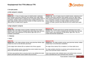 Karşılaştırmalı Yeni TTK & Mevcut TTK


5. İki kişilik şirkette

a) Haklı sebeplerin varlığında

YENİ TTK                                                                           MEVCUT TTK
MADDE 257- (1) Yalnız iki kişiden oluşan bir kollektif şirkette, ortaklardan       MADDE 199 - Yalnız iki kişiden ibaret bir kollektif şirkette, ortaklardan birinin
birinin şirketten çıkarılmasını gerektiren haklı sebepler varsa, diğer ortağın     şirketten çıkarılmasını gerektiren haklı sebepler mevcut ise, diğer ortağın
istemi üzerine mahkeme fesih ve tasfiyeye karar vermeksizin şirketin bütün iş      talebi üzerine mahkeme fesih ve tasfiyeye hükmetmeksizin şirkete ait bütün
ve işlemleri, varlıkları, alacak ve borçlarıyla davacı ortağa bırakılmasına ve     iş ve muameleleri ve şirketin mevcudunu alacak ve borçları ile beraber
diğer ortağın şirketten çıkarılmasına karar verebilir. Bu hâlde, çıkarılan ortak   davacı ortağa terk ve tahsise ve ortağın şirketten çıkarılmasına karar
hakkında 262 nci madde hükmü uygulanır.                                            verebilir. Bu halde, çıkarılan ortak hakkında 204 üncü madde hükmü tatbik
                                                                                   olunur.

b) Diğer sebeplerin varlığında

YENİ TTK                                                                           MEVCUT TTK
MADDE 258- (1) İki kişiden oluşan bir şirkette, ortaklardan birinin kişisel        MADDE 200 - İki kişiden ibaret olan bir şirkette ortaklardan birinin şahsi
alacaklısı, 248, 249 ve 256 ncı maddelere göre sahip olduğu itiraz veya fesih      alacaklısı, 190, 191 ve 198 inci maddelere göre haiz olduğu itiraz veya fesih
hakkını kullanır veya ortaklardan biri iflas ederse, diğer ortak, 257 nci          hakkını kullanır veya ortaklardan biri iflas ederse, diğer ortak, 199 uncu
maddeden yararlanabilir.                                                           madde hükümlerinden faydalanabilir.

II - Hükümler

1. Tescil

YENİ TTK                                                                           MEVCUT TTK
MADDE 259- (1) Bir ortağın şirketten çıkması veya çıkarılması hâlinde, diğer       MADDE 201 - Bir ortağın şirketten çıkması veya çıkarılması halinde, ortaklar
ortaklar bunu tescil ve ilan ettirmekle yükümlüdür.                                keyfiyeti tescil ve ilan ettirmekle mükelleftirler.

(2) Bir ortağın ölümü hâlinde 250 nci maddenin ikinci fıkrası uygulanır.           Bir ortağın ölümü halinde 192 nci maddenin 2 nci fıkrası tatbik olunur.

(3) Bir ortağın şirketten çıkması veya çıkarılması üçüncü kişilere karşı ancak     Bir ortağın şirketten çıkarılması ve çıkması üçüncü şahıslara karşı ancak
tescil ve ilan tarihinden itibaren geçerli olur.                                   tescil ve ilan tarihinden itibaren muteber olur.

(4) Çıkan veya çıkarılan ortak, bu durumun tescil ve ilan edildiği tarihe kadar    Çıkan veya çıkarılan ortak, keyfiyetin tescil ve ilan tarihine kadar vukubulan
yapılan şirket işlemlerinden üçüncü kişilere karşı sorumludur.                     şirket muamelelerinden üçüncü şahıslara karşı mesuldür.

                                                                                                                  Ticaret Şirketleri | Kollektif Şirket      67
 