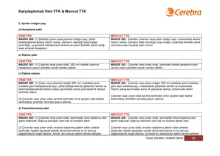 Karşılaştırmalı Yeni TTK & Mevcut TTK


2. Ayrılan ortağın payı

a) Hesaplama şekli

YENİ TTK                                                                           MEVCUT TTK
MADDE 260- (1) Şirketten çıkan veya çıkarılan ortağın payı, şirket                 MADDE 202 - Şirketten çıkarılan veya çıkan ortağın payı, mukavelede aksine
sözleşmesinde aksine hüküm yoksa, çıkmanın istendiği veya ortağın                  hüküm yoksa, çıkmanın taleb olunduğu veya ortağın çıkarıldığı tarihteki şirket
çıkarıldığı, uyuşmazlık hâlinde karar tarihine en yakın tarihteki şirket varlığı   mevcudu esas tutularak tayin olunur.
esas alınarak hesaplanır.

b) Ödeme şekli

YENİ TTK                                                                           MEVCUT TTK
MADDE 261- (1) Çıkarılan veya çıkan ortak, 260 ıncı madde uyarınca                 MADDE 203 - Çıkarılan veya çıkan ortak, yukardaki madde gereğince tayin
hesaplanan payını şirketten ancak nakden alabilir.                                 olunan payını şirketten ancak nakden alabilir.

c) Ödeme zamanı

YENİ TTK                                                                           MEVCUT TTK
MADDE 262- (1) Çıkan veya çıkarılan ortağın 260 ıncı maddede yazılı                MADDE 204 - Çıkarılan veya çıkan ortağın 202 nci maddede yazılı esaslara
kurallara göre hesaplanacak payı, şirket sözleşmesinde gösterilen tarihte ve       göre tayin edilecek payı, mukavelede gösterilen tarihte ve mukavelede
şirket sözleşmesinde hüküm yoksa ayrılmadan sonra çıkarılacak ilk bilanço          hüküm yoksa ayrılmadan sonra ilk yapılacak bilanço zamanında ödenir.
tarihinde ödenir.
                                                                                   Çıkarılan veya çıkan ortak ayrılma tarihinden önce girişilen işler tasfiye
(2) Çıkarılan veya çıkan ortak ayrılma tarihinden önce girişilen işler tasfiye     edilmedikçe şirketteki sermaye payını alamaz.
edilmedikçe şirketteki sermaye payını alamaz.

d) Tamamlanmamış işler

YENİ TTK                                                                           MEVCUT TTK
MADDE 263- (1) Çıkarılan veya çıkan ortak, ayrılmadan önce başlamış olan           MADDE 205 - Çıkarılan veya çıkan ortak, ayrılmadan önce başlamış olan
işlerin doğrudan doğruya sonuçları olan hak ve borçlara katılır.                   işlerin doğrudan doğruya neticeleri olan hak ve borçlara iştirak eder.

(2) Çıkarılan veya çıkan ortak, evvelce başlanmış işlerin kalan ortaklar           Çıkarılan veya çıkan ortak, evvelce başlanmış işlerin kalan ortaklar
tarafından faydalı sayılacak şekilde tamamlanmasına ve bir sonuca                  tarafından faydalı sayılacak surette tamamlanmasına ve bir sonuca
bağlanmasına engel olamaz. Ancak, söz konusu işlerin hemen tasfiyesi               bağlanmasına engel olamaz. Şu kadar ki; bahsolunan işlerin derhal tasfiyesi
                                                                                                                  Ticaret Şirketleri | Kollektif Şirket     68
 