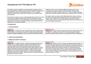 Karşılaştırmalı Yeni TTK & Mevcut TTK


(2) Tasfiye memurları, atadıkları ve hizmete aldıkları kimselerin kanuna,             Tasfiye memurları, tayin ve istihdam ettikleri kimselerin kanun, şirket
şirket sözleşmesine veya diğer iş görme şartlarını gösteren hükümlere aykırı          mukavelesi veya iş görme şartlarını tesbit eden diğer hükümlere aykırı
hareketlerinden dolayı da Türk Borçlar Kanununun 116 ncı maddesi                      hareketlerinden dolayı da Borçlar Kanununun 100 üncü maddesi hükmünce
hükmünce, gerek üçüncü kişilere gerek ortaklara karşı müteselsil olarak               gerek üçüncü şahıslara gerekse ortaklara karşı müteselsil olarak mesuldürler.
sorumludurlar.
                                                                                      Bu davalar, davacının zararı ve failini öğrendiği tarihten itibaren iki yılda ve
(3) Bu davalar, davacının, zararı ve faili öğrendiği tarihten itibaren iki yılda ve   her halde zararı doğuran fiilden itibaren beş yılda müruruzamana uğrar. Şu
her hâlde zararı doğuran fiilden itibaren beş yılda zamanaşımına uğrar.               kadar ki, zararı doğuran fiil bir suç teşkil ettiği ve Ceza Kanununa göre
Ancak, zararı doğuran fiil bir suç oluşturduğu ve Türk Ceza Kanununa göre             müddeti daha uzun bir müruruzamana tabi olduğu takdirde tazminat davasına
süresi daha uzun bir dava zamanaşımına bağlı olduğu takdirde tazminat                 da o müruruzaman tatbik olunur.
davasına da o zamanaşımı uygulanır.

C) Tasfiye işleri

I - Koruma önlemleri

YENİ TTK                                                                              MEVCUT TTK
MADDE 286- (1) Tasfiye memurları, tasfiye hâlinde bulunan şirketin bütün              MADDE 225 - Tasfiye memurları, tasfiye halinde bulunan şirketin bütün mal
mal ve haklarının korunması için basiretli bir iş adamı gibi gerekli önlemleri        ve haklarının muhafazası için basiretli bir iş adamı gibi gerekli tedbirleri
almakla ve tasfiyeyi olabildiğince en kısa zamanda bitirmekle yükümlüdür.             almakla ve tasfiyeyi mümkün olan en kısa zamanda bitirmekle mükelleftirler.


II - Defter tutma yükümlülüğü

1. Başlangıç envanteri ve bilançosu

YENİ TTK                                                                              MEVCUT TTK
MADDE 287- (1) Tasfiye memurları, önceden seçilmişlerse şirketin sona                 MADDE 226 - Tasfiye memurları, önceden seçilmişlerse şirketin infisahını ve
ermesini hemen izleyen günlerde ve şirketin sona ermesinden sonra                     sonradan ortaklarca seçilmiş veya mahkemece tayin olunmuşlarsa seçim ve
ortaklarca seçilmiş veya mahkemece atanmışlarsa seçimlerinden ve                      tayinlerini mütaakıp şirket işlerini gören kimseleri davet ederek onlarla birlikte,
atanmalarından hemen sonra şirket işlerini gören kişileri çağırarak onlarla           gelmedikleri takdirde yalnız başlarına şirketin mali vaziyetini gösteren bir
birlikte, gelmedikleri takdirde yalnız başlarına, şirketin finansal durumunu          envanter ile bir bilanço tanzim ederler. Tasfiye memurları lüzum görürlerse
gösteren bir envanter ile bilanço düzenlerler. Tasfiye memurları gerek                şirket mallarına değer biçmek için eksperlere müracaat edebilirler. Tanzim
görürlerse şirket mallarına değer biçmek için uzmanlara başvurabilirler.              olunan envanter ile bilanço, tasfiye memurlarının huzuriyle şirket işlerini idare
Düzenlenen envanter ile bilanço, tasfiye memurlarının önünde şirket işlerini          edenler tarafından imzalanır.
yönetenler tarafından imzalanır.

                                                                                                                      Ticaret Şirketleri | Kollektif Şirket      76
 