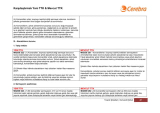 Karşılaştırmalı Yeni TTK & Mevcut TTK



(4) Komanditer ortak, koymayı taahhüt ettiği sermaye tutarınca, kendisinin
şirkete girmesinden önce doğan borçlardan da sorumludur.

(5) Komanditerin, şirket yönetimine karışması sonucunu doğurmayacak
şekilde öğüt vermesi, görüş açıklaması, olağanüstü iş ve işlemler ile şirketin
iş ve işlemleri üzerinde haiz olduğu denetleme haklarını kullanması, kanunda
yazılı hâllerde yönetim işlerini gören kimselerin atanmalarına, görevden
alınmalarına katılması, şirket içinde ikinci derecedeki hizmetlerde ve
görevlerde çalıştırılması, komanditer sıfatıyla sorumluluğunu etkilemez.

III - Alacaklıların durumu

1. Takip imkânı

YENİ TTK                                                                         MEVCUT TTK
MADDE 322- (1) Komanditer, koymayı taahhüt ettiği sermaye borcunun               MADDE 261 - Komanditerler, koymayı taahhüt ettikleri sermayelerin
henüz ödemediği tutarına kadar şirket alacaklılarına karşı sorumludur. Bu        zimmetlerinde kalan kısmına kadar şirketin alacaklılarına karşı mesuldürler.
suretle kendisine başvurulan komanditer ortak, şirket alacaklısına ödemede       Fakat alacaklılar şirket infisah halinde bulunmadıkça veya şirket aleyhine
bulunduğu tutarda sermaye borcundan kurtulur. Şirket alacaklıları, şirket        vukubulan icra takibatı semeresiz kalmış olmadıkça komanditerlere müracaat
sona ermiş olmadıkça veya şirket aleyhine yapılan icra takibi semeresiz          edemezler.
kalmadıkça, komanditere başvuramazlar.
                                                                                 Şirketin iflası halinde alacaklıların haiz oldukları haklar iflas masasına geçer.
(2) Şirketin iflası hâlinde alacaklıların haiz oldukları haklar iflas masasına
geçer.                                                                           Komanditerler, şirkete koymayı taahhüt ettikleri sermayeyi aşan bir miktar ile
                                                                                 mesuliyeti üzerine aldıklarını yazı ile beyan veya ilan etmişlerse üçüncü
(3) Komanditer, şirkete koymayı taahhüt ettiği sermayeyi aşan bir tutar ile      şahıslara veya beyanın muhatabına karşı bu meblağ miktarınca mesul
sorumluluğu üzerine aldığını yazı ile bildirmiş veya ilan etmişse üçüncü         olurlar.
kişilere veya bildirimin muhatabına karşı bu tutar kadar sorumlu olur.

2. Sermayenin azaltılması

YENİ TTK                                                                         MEVCUT TTK
MADDE 323- (1) Bir komanditer sermayesini, 313 ve 314 üncü madde                 MADDE 262 – Bir komanditer sermayesini, 252 ve 253 üncü madde
hükümleri saklı kalmak şartıyla, gerek doğrudan doğruya gerek faiz veya kâr      hükümleri mahfuz kalmak şartiyle, gerek doğrudan doğruya ve gerek faiz
payına sayılmak üzere dolayısıyla tamamen veya kısmen geri alamayacağı           veya kar payına mahsup için dolayısiyle tamamen veya kısmen geri

                                                                                                               Ticaret Şirketleri | Komandit Şirket        87
 