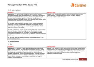 Karşılaştırmalı Yeni TTK & Mevcut TTK


IV - En az sermaye tutarı

YENİ TTK                                                                          MEVCUT TTK
MADDE 332- (1) Tamamı esas sözleşmede taahhüt edilmiş bulunan                     MADDE 272 - Özel kanunlarda aksine hüküm olmadıkça esas sermaye
sermayeyi ifade eden esas sermaye ellibin Türk Lirasından ve sermayenin           miktarı ellimilyar Türk lirasından aşağı olamaz. Bu miktar, Bakanlar
artırılmasında yönetim kuruluna tanınmış yetki tavanını gösteren kayıtlı          Kurulunca on katına kadar artırılabilir.
sermaye sistemini kabul etmiş bulunan halka açık olmayan anonim
şirketlerde başlangıç sermayesi yüzbin Türk Lirasından aşağı olamaz. Bu en
az sermaye tutarı Bakanlar Kurulunca artırılabilir.

(2) Bu Kanun anlamında kayıtlı sermayeli anonim şirketlerde başlangıç
sermayesi, kuruluşta ve sisteme ilk geçildiğinde haiz olunması zorunlu
sermayedir; çıkarılmış sermaye ise, çıkarılmış payların tümünün itibarî
değerlerinin toplamını temsil eder.

(3) Halka açık olmayan anonim şirketler gerekli şartları artık haiz olmadıkları
takdirde, Sanayi ve Ticaret Bakanlığından izin alarak kayıtlı sermaye
sisteminden çıkabilecekleri gibi, bu sisteme alınırken aranan nitelikleri
kaybettiklerinde, istemleri bulunmasa bile aynı Bakanlık tarafından sistemden
çıkartılırlar.

(4) 28/7/1981 tarihli ve 2499 sayılı Sermaye Piyasası Kanununun 12 nci
maddesi hükmü saklıdır.

V - Devletin gözetimi

1.   İzin

YENİ TTK                                                                          MEVCUT TTK
MADDE 333- (1) Sanayi ve Ticaret Bakanlığınca yayımlanacak tebliğle,              MADDE 273 - Sanayi ve Ticaret Bakanlığınca yayımlanacak tebliğle faaliyet
faaliyet alanları belirlenip, ilan edilecek anonim şirketler Sanayi ve Ticaret    alanları tespit ve ilan edilecek anonim şirketler Bakanlığın izni ile kurulur. Bu
Bakanlığının izni ile kurulur. Bu şirketlerin esas sözleşme değişiklikleri de     şirketlerin esas mukavele değişiklikleri de Bakanlığın iznine tabidir. Bunun
aynı Bakanlığın iznine bağlıdır. Bakanlık incelemesi sadece kanunun               dışında anonim şirketlerin kuruluşu ve esas mukavele değişiklikleri
 emredici hükümlerine aykırılık bulunup bulunmadığı yönünden yapılabilir.         Bakanlığın iznine tabi değildir.
Bunun dışında hukuki konumu, niteliği ve işletme konusu ne olursa olsun
anonim şirketin kuruluşu ve esas sözleşme değişiklikleri herhangi bir
makamın iznine bağlanamaz.
                                                                                                                  Ticaret Şirketleri | Anonim Şirket        91
 