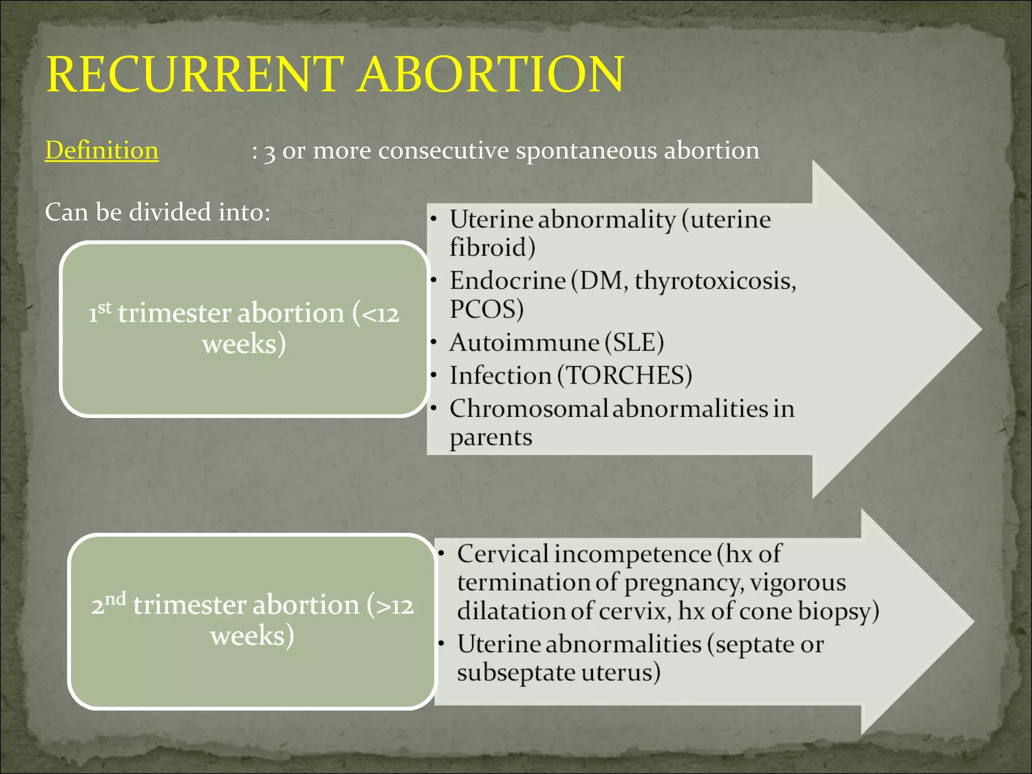 RECURRENT ABORTION Definition : 3 or more consecutive spontaneous abortion Can be divided into: 