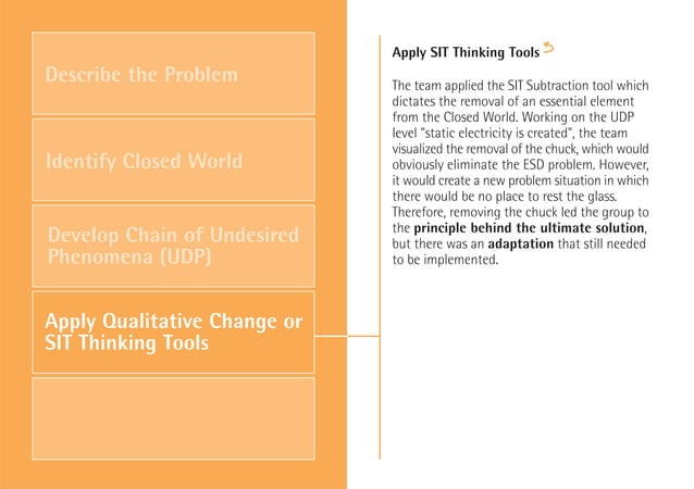 SIT - Innovation Consulting - Problem Solving Case Study - Orbotech | PDF