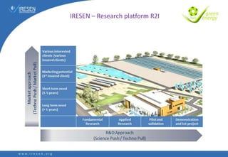 IRESEN – Research platform R2I
 