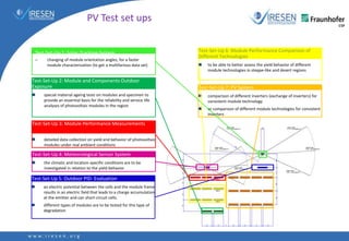 PV Test set ups
Test-Set-Up 7: PV System
 comparison of different inverters (exchange of inverters) for
consistent module technology
 or comparison of different module technologies for consistent
inverters
Test-Set-Up 4: Meteorological Sensor System
 the climatic and location-specific conditions are to be
investigated in relation to the yield behavior
Test-Set-Up 3: Module Performance Measurements
 detailed data collection on yield and behavior of photovoltaic
modules under real ambient conditions
Test-Set-Up 2: Module and Components Outdoor
Exposure
 special material ageing tests on modules and specimen to
provide an essential basis for the reliability and service life
analyses of photovoltaic modules in the region
Test-Set-Up 1: Solar-Tracking-System
– changing of module orientation angles, for a faster
module characterization (to get a multifarious data set)
Test-Set-Up 5: Outdoor PID- Evaluation
 an electric potential between the cells and the module frame
results in an electric field that leads to a charge accumulation
at the emitter and can short-circuit cells.
 different types of modules are to be tested for this type of
degradation
Test-Set-Up 6: Module Performance Comparison of
Different Technologies
 to be able to better assess the yield behavior of different
module technologies in steppe-like and desert regions
 