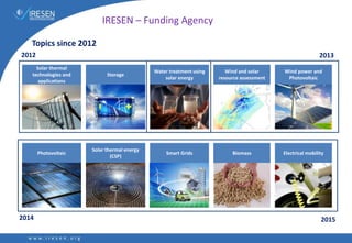 Solar thermal
technologies and
applications
Storage
Water treatment using
solar energy
Wind and solar
resource assessment
Wind power and
Photovoltaic
Photovoltaic
Solar thermal energy
(CSP)
Smart Grids Biomass Electrical mobility
IRESEN – Funding Agency
Topics since 2012
2012 2013
2014 2015
 