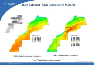Huge potential - Solar irradiation in Morocco
GHI - Global Horizontal Irradiance DNI - Direct Normal Irradiance
Source: IRESEN, MinesParisTech, Transvalor
http://www.iresen.org/mapserver/
 