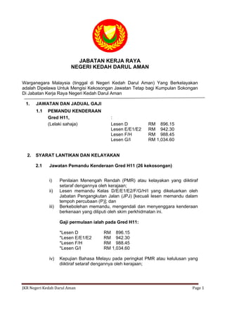 JKR	Negeri	Kedah	Darul	Aman	 Page	1	
 
JABATAN KERJA RAYA
NEGERI KEDAH DARUL AMAN
Warganegara Malaysia (tinggal di Negeri Kedah Darul Aman) Yang Berkelayakan
adalah Dipelawa Untuk Mengisi Kekosongan Jawatan Tetap bagi Kumpulan Sokongan
Di Jabatan Kerja Raya Negeri Kedah Darul Aman
1. JAWATAN DAN JADUAL GAJI
1.1 PEMANDU KENDERAAN
Gred H11, :
(Lelaki sahaja) Lesen D RM 896.15
Lesen E/E1/E2 RM 942.30
Lesen F/H RM 988.45
Lesen G/I RM 1,034.60
2. SYARAT LANTIKAN DAN KELAYAKAN
2.1 Jawatan Pemandu Kenderaan Gred H11 (26 kekosongan)
i) Penilaian Menengah Rendah (PMR) atau kelayakan yang diiktiraf
setaraf dengannya oleh kerajaan;
ii) Lesen memandu Kelas D/E/E1/E2/F/G/H/I yang dikeluarkan oleh
Jabatan Pengangkutan Jalan (JPJ) [kecuali lesen memandu dalam
tempoh percubaan (P)]; dan
iii) Berkebolehan memandu, mengendali dan menyenggara kenderaan
berkenaan yang diliputi oleh skim perkhidmatan ini.
Gaji permulaan ialah pada Gred H11:
*Lesen D RM 896.15
*Lesen E/E1/E2 RM 942.30
*Lesen F/H RM 988.45
*Lesen G/I RM 1,034.60
iv) Kepujian Bahasa Melayu pada peringkat PMR atau kelulusan yang
diiktiraf setaraf dengannya oleh kerajaan;
 