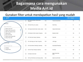 Bagaimana cara mengunakan
Media Ant.id
Gunakan filter untuk mendapatkan hasil yang mudah
 