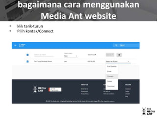bagaimana cara menggunakan
Media Ant website
• klik tarik-turun
• Pilih kontak/Connect
 
