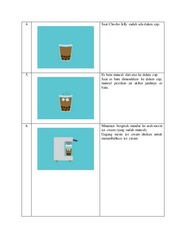 Download Gambar Storyboard Iklan Makanan Ringan Gambar Makanan