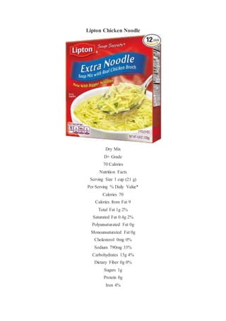 Lipton Chicken Noodle
Dry Mix
D+ Grade
70 Calories
Nutrition Facts
Serving Size 1 cup (21 g)
Per Serving % Daily Value*
Calories 70
Calories from Fat 9
Total Fat 1g 2%
Saturated Fat 0.4g 2%
Polyunsaturated Fat 0g
Monounsaturated Fat 0g
Cholesterol 0mg 0%
Sodium 790mg 33%
Carbohydrates 13g 4%
Dietary Fiber 0g 0%
Sugars 1g
Protein 0g
Iron 4%
 