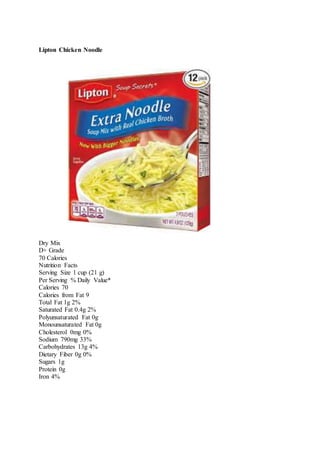 Lipton Chicken Noodle
Dry Mix
D+ Grade
70 Calories
Nutrition Facts
Serving Size 1 cup (21 g)
Per Serving % Daily Value*
Calories 70
Calories from Fat 9
Total Fat 1g 2%
Saturated Fat 0.4g 2%
Polyunsaturated Fat 0g
Monounsaturated Fat 0g
Cholesterol 0mg 0%
Sodium 790mg 33%
Carbohydrates 13g 4%
Dietary Fiber 0g 0%
Sugars 1g
Protein 0g
Iron 4%
 