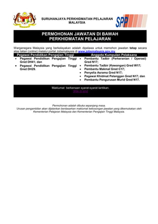 SURUHANJAYA PERKHIDMATAN PELAJARAN
                                    MALAYSIA


                       PERMOHONAN JAWATAN DI BAWAH
                          PERKHIDMATAN PELAJARAN

Warganegara Malaysia yang berkelayakan adalah dipelawa untuk memohon jawatan tetap secara
atas talian (online) melalui portal Jobsmalaysia di www.jobsmalaysia.gov.my.
    Pegawai Pendidikan Pengajian Tinggi                      Anggota Kumpulan Pelaksana
     Pegawai Pendidikan Pengajian Tinggi              Pembantu Tadbir (Perkeranian / Operasi)
      Gred DH41; dan                                    Gred N17;
     Pegawai Pendidikan Pengajian Tinggi              Pembantu Tadbir (Kewangan) Gred W17;
      Gred DH29.                                       Pembantu Makmal Gred C17;
                                                       Penyelia Asrama Gred N17;
                                                       Pegawai Khidmat Pelanggan Gred N17; dan
                                                       Pembantu Pengurusan Murid Gred N17.

                               Maklumat berkenaan syarat-syarat lantikan.
                                             [Klik di sini]



                                Permohonan adalah dibuka sepanjang masa.
    Urusan pengambilan akan dijalankan berdasarkan maklumat kekosongan jawatan yang dikemukakan oleh
                Kementerian Pelajaran Malaysia dan Kementerian Pengajian Tinggi Malaysia.
 