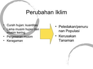 Perubahan Iklim
• Curah hujan: kuantitas
• Lama musim hujan dan
musim kering
• Pergeseran musim
• Keragaman
• Peledakan/penuru
nan Populasi
• Kerusakan
Tanaman
 