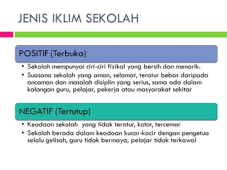 Budaya Sekolah Iklim Sekolah