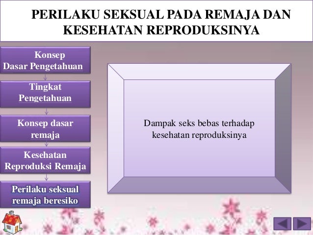PERILAKU SEKSUAL PADA REMEJA DAN KESEHATAN REPRODUKSI
