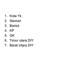 1. Kota Yk
2. Sleman
3. Bantul
4. KP
5. GK
6. Timur utara DIY
7. Barat Utara DIY
 