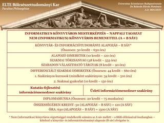 ELTE BTK Informatikus könyvtáros Mesterképzés | PPT