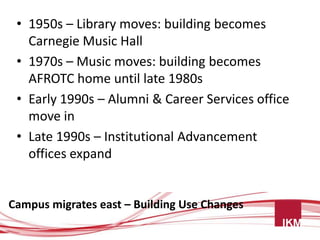 • 1950s – Library moves: building becomes
   Carnegie Music Hall
 • 1970s – Music moves: building becomes
   AFROTC home until late 1980s
 • Early 1990s – Alumni & Career Services office
   move in
 • Late 1990s – Institutional Advancement
   offices expand


Campus migrates east – Building Use Changes
 