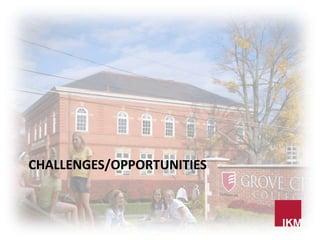 CHALLENGES/OPPORTUNITIES
 