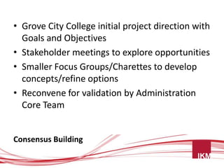 • Grove City College initial project direction with
  Goals and Objectives
• Stakeholder meetings to explore opportunities
• Smaller Focus Groups/Charettes to develop
  concepts/refine options
• Reconvene for validation by Administration
  Core Team


Consensus Building
 