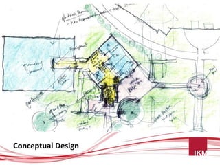 Conceptual Design
 