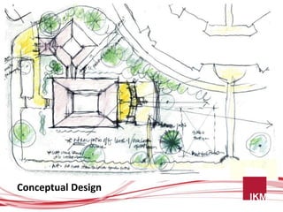 Conceptual Design
 