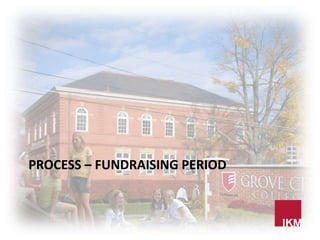 PROCESS – FUNDRAISING PERIOD
 