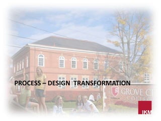 PROCESS – DESIGN TRANSFORMATION
 