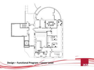 Design – Functional Program – Lower Level
 