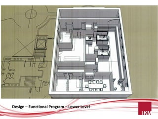 Design – Functional Program – Lower Level
 
