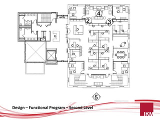 Design – Functional Program – Second Level
 