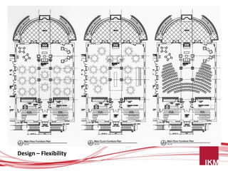 Design – Flexibility
 